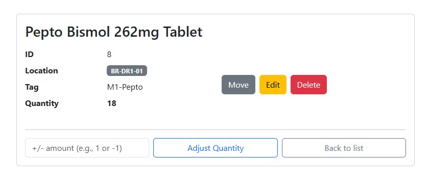 Item Overview Screenshot